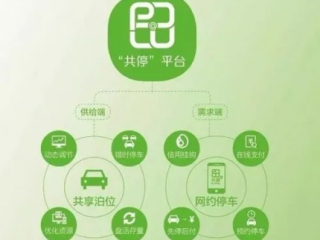 共享停車全面推進(jìn)及道路停車技術(shù)、ETC應(yīng)用增長(zhǎng)